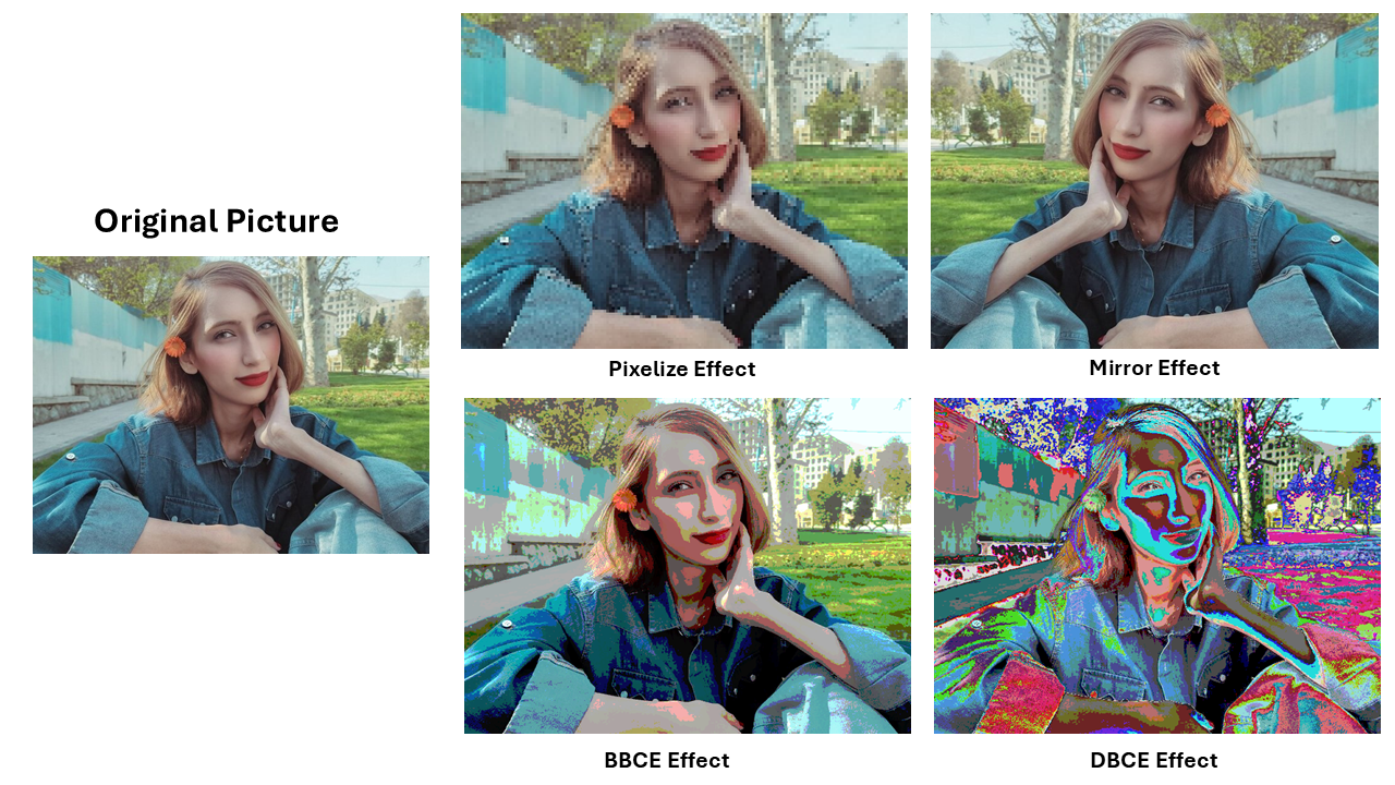 Expansion Effects